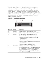 Preview for 15 page of Dell PowerEdge R610 (Spanish) Manual De Usuario