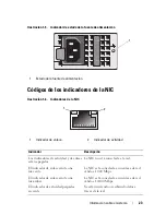 Preview for 23 page of Dell PowerEdge R610 (Spanish) Manual De Usuario