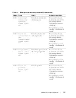 Preview for 37 page of Dell PowerEdge R610 (Spanish) Manual De Usuario