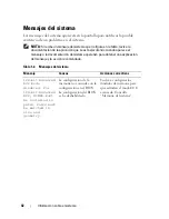 Preview for 42 page of Dell PowerEdge R610 (Spanish) Manual De Usuario