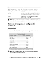 Preview for 67 page of Dell PowerEdge R610 (Spanish) Manual De Usuario