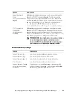 Preview for 69 page of Dell PowerEdge R610 (Spanish) Manual De Usuario