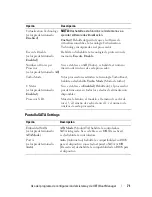 Preview for 71 page of Dell PowerEdge R610 (Spanish) Manual De Usuario