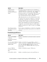 Preview for 73 page of Dell PowerEdge R610 (Spanish) Manual De Usuario