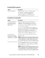 Preview for 75 page of Dell PowerEdge R610 (Spanish) Manual De Usuario