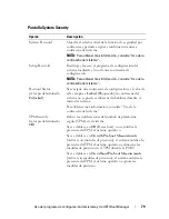 Preview for 79 page of Dell PowerEdge R610 (Spanish) Manual De Usuario