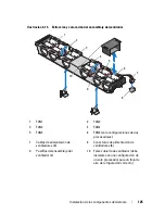 Preview for 125 page of Dell PowerEdge R610 (Spanish) Manual De Usuario