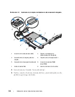 Preview for 132 page of Dell PowerEdge R610 (Spanish) Manual De Usuario