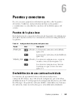 Preview for 187 page of Dell PowerEdge R610 (Spanish) Manual De Usuario