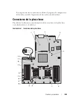 Preview for 189 page of Dell PowerEdge R610 (Spanish) Manual De Usuario