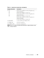 Preview for 191 page of Dell PowerEdge R610 (Spanish) Manual De Usuario