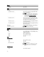 Preview for 118 page of Dell PowerEdge R620 Owner'S Manual