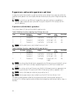 Предварительный просмотр 114 страницы Dell PowerEdge R630 Owner'S Manual