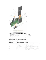 Предварительный просмотр 124 страницы Dell PowerEdge R630 Owner'S Manual