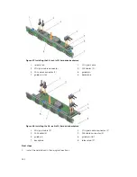 Предварительный просмотр 162 страницы Dell PowerEdge R630 Owner'S Manual