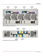 Preview for 7 page of Dell PowerEdge R640XL Configuration Manual