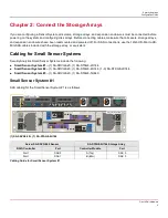 Preview for 9 page of Dell PowerEdge R640XL Configuration Manual