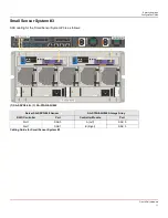 Preview for 11 page of Dell PowerEdge R640XL Configuration Manual