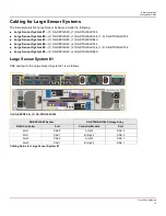 Preview for 12 page of Dell PowerEdge R640XL Configuration Manual