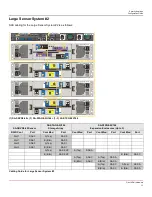 Preview for 13 page of Dell PowerEdge R640XL Configuration Manual