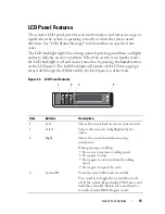 Preview for 15 page of Dell POWEREDGE R710 Hardware Owner'S Manual