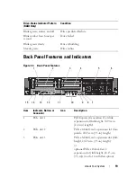 Preview for 19 page of Dell POWEREDGE R710 Hardware Owner'S Manual