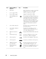 Preview for 20 page of Dell POWEREDGE R710 Hardware Owner'S Manual