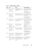 Preview for 25 page of Dell POWEREDGE R710 Hardware Owner'S Manual