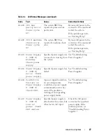 Preview for 27 page of Dell POWEREDGE R710 Hardware Owner'S Manual