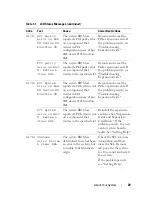 Preview for 29 page of Dell POWEREDGE R710 Hardware Owner'S Manual