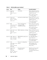 Preview for 34 page of Dell POWEREDGE R710 Hardware Owner'S Manual