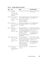 Preview for 35 page of Dell POWEREDGE R710 Hardware Owner'S Manual