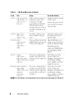 Preview for 36 page of Dell POWEREDGE R710 Hardware Owner'S Manual