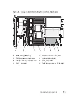 Preview for 115 page of Dell POWEREDGE R710 Hardware Owner'S Manual