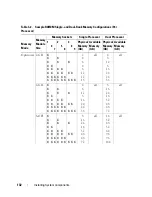 Preview for 132 page of Dell POWEREDGE R710 Hardware Owner'S Manual