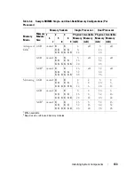 Preview for 133 page of Dell POWEREDGE R710 Hardware Owner'S Manual