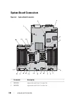 Preview for 180 page of Dell POWEREDGE R710 Hardware Owner'S Manual