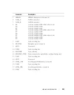 Preview for 181 page of Dell POWEREDGE R710 Hardware Owner'S Manual