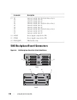 Preview for 182 page of Dell POWEREDGE R710 Hardware Owner'S Manual