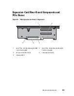 Preview for 185 page of Dell POWEREDGE R710 Hardware Owner'S Manual