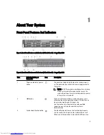 Preview for 9 page of Dell PowerEdge R720 t Owner'S Manual