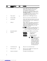 Preview for 10 page of Dell PowerEdge R720 t Owner'S Manual