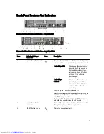 Preview for 17 page of Dell PowerEdge R720 t Owner'S Manual