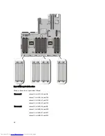 Preview for 44 page of Dell PowerEdge R720 t Owner'S Manual