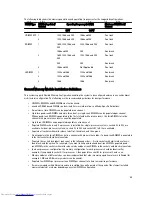 Preview for 45 page of Dell PowerEdge R720 t Owner'S Manual