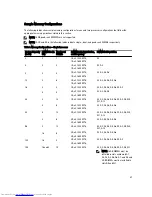 Preview for 47 page of Dell PowerEdge R720 t Owner'S Manual