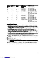 Preview for 49 page of Dell PowerEdge R720 t Owner'S Manual