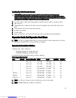 Preview for 65 page of Dell PowerEdge R720 t Owner'S Manual