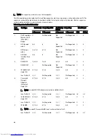 Preview for 66 page of Dell PowerEdge R720 t Owner'S Manual