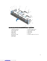 Preview for 111 page of Dell PowerEdge R720 t Owner'S Manual